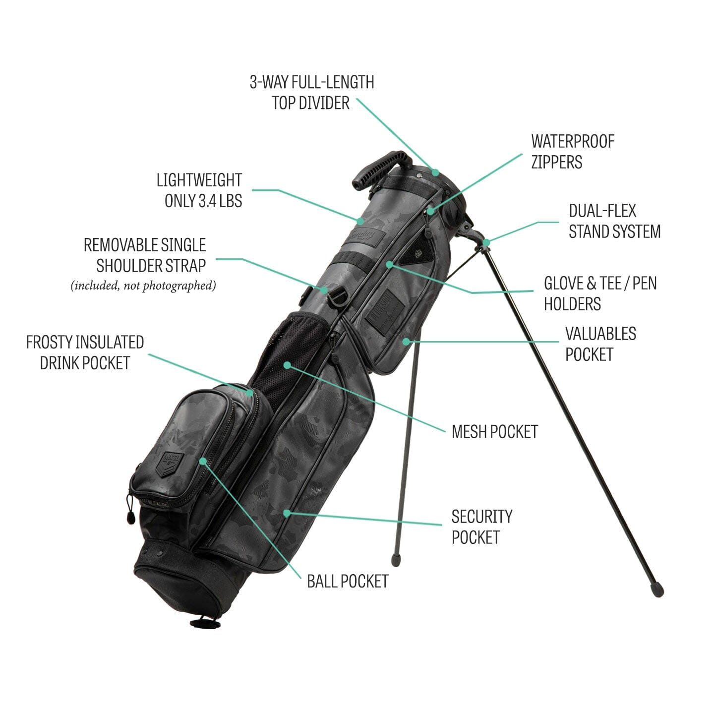 1piu1uguale3 golf ランドリーバッグ 1PIU1UGUALE3 GOLF BAG | 1PIU1UGUALE3