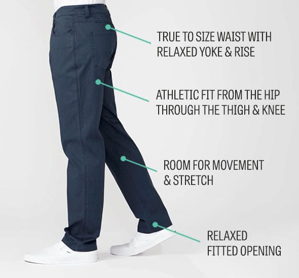 LS6221 - Heritage Twill 5-Pocket Pant - Ellis Straight