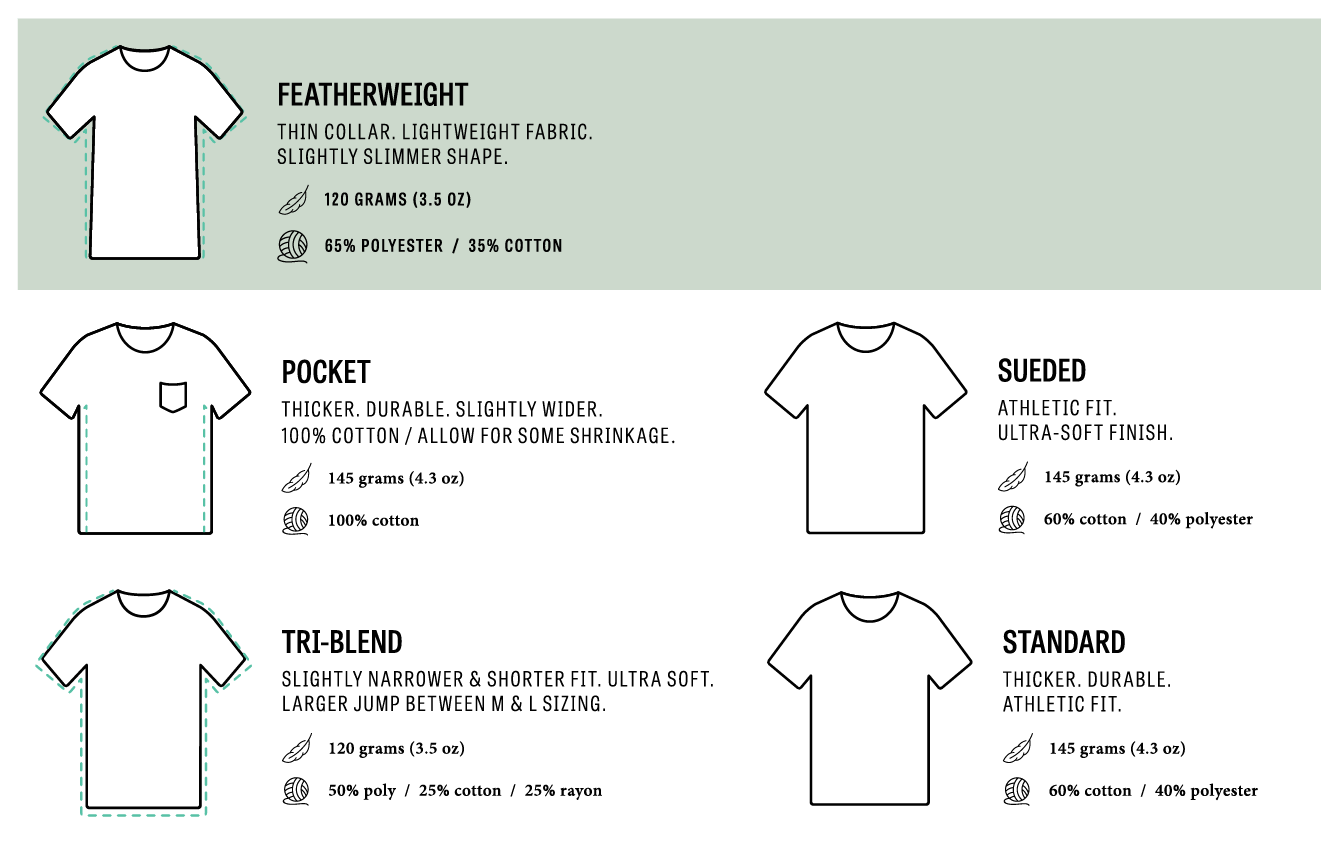 Tee Fit Guide: Featherweight