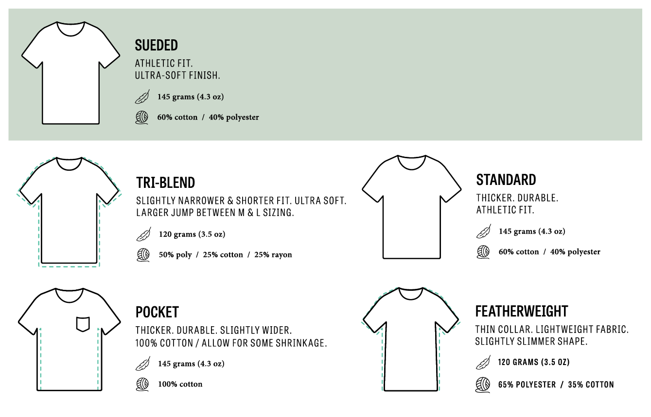 Tee Fit Guide: Sueded